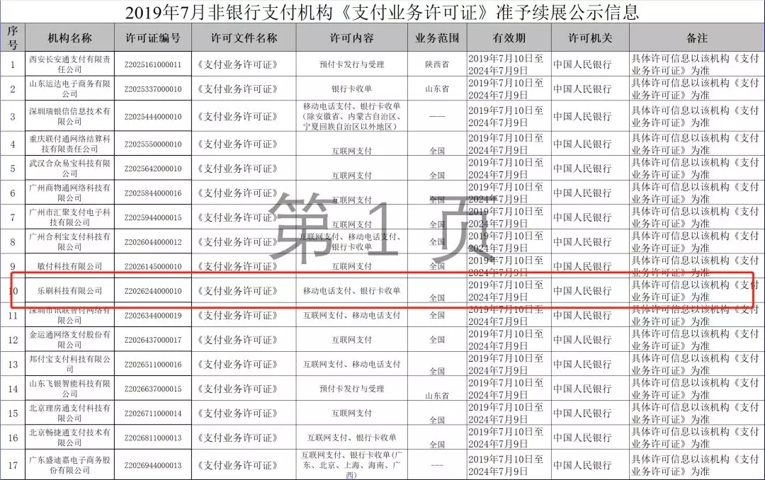 <span>汇付支付牌照续牌喜报！</span>(图2)