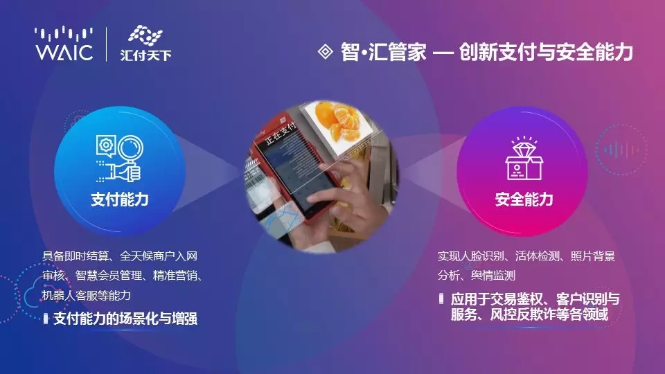 <span>【汇付@WAIC2019】人工智能创造支付新能力 | 人工智能创新成果Show</span>(图8) <span>【汇付@WAIC2019】人工智能创造支付新能力 | 人工智能创新成果Show</span>(图8)