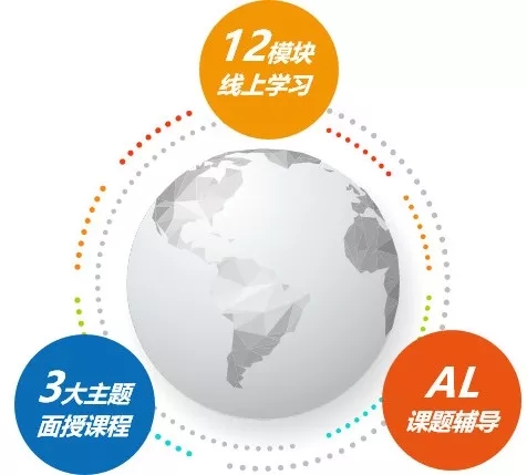 <span>梦想启航 未来可期——汇才菁英二期训练营正式开学啦！</span>(图3)