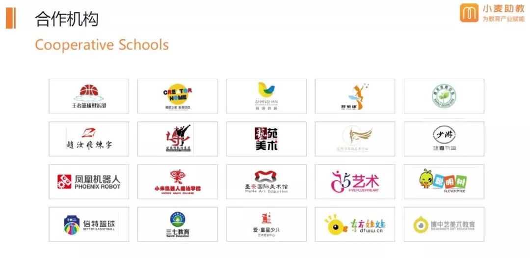 <span>汇付天下伙伴故事 | 年增长超8倍 小麦助教做对了什么？</span>(图2)