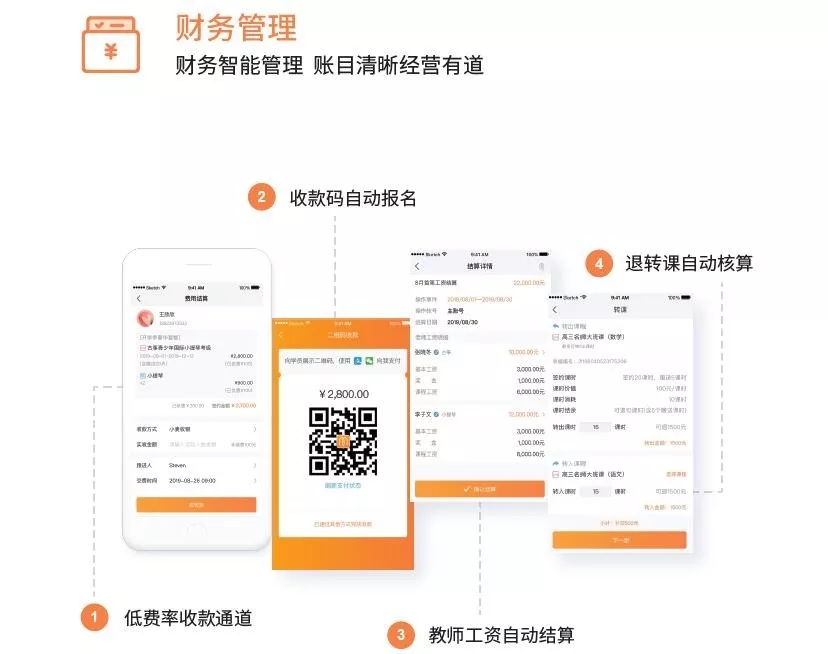 <span>汇付天下伙伴故事 | 年增长超8倍 小麦助教做对了什么？</span>(图3)