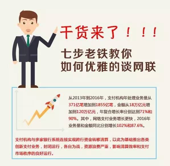 <span>【网联】股权曝光！央行、银联、汇付、拉卡拉、瑞银信、杉德、银盛等成股东</span>(图3)