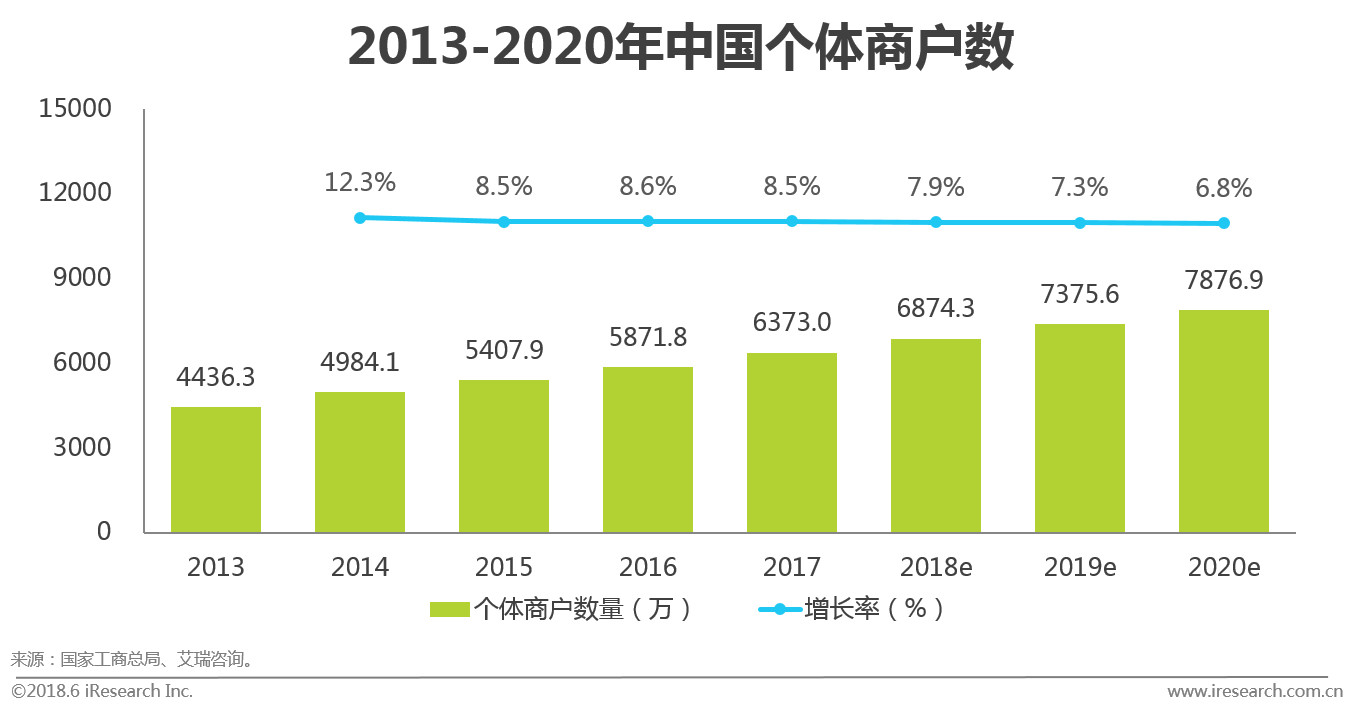 <span>0.38%云闪付火爆！NFC支付或将改变支付市场</span>(图5)