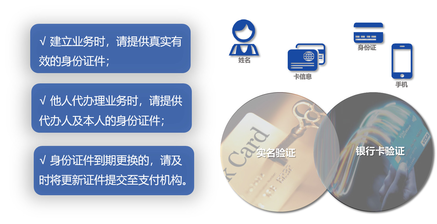 <span>星伙伴洗钱专栏 | 完善“三反”监管体系,你我应该做些啥?</span>(图1) <span>星伙伴洗钱专栏 | 完善“三反”监管体系,你我应该做些啥?</span>(图1)